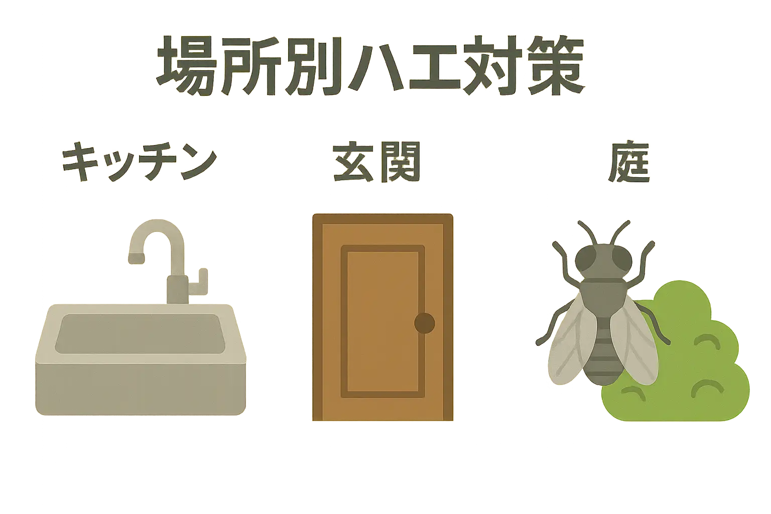 場所別ハエ対策：キッチン・玄関・庭