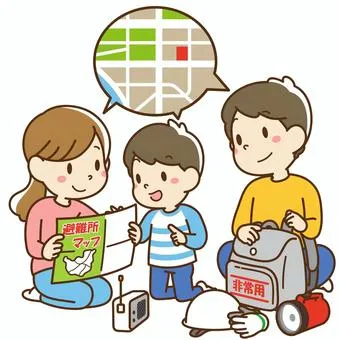 避難経路の確保