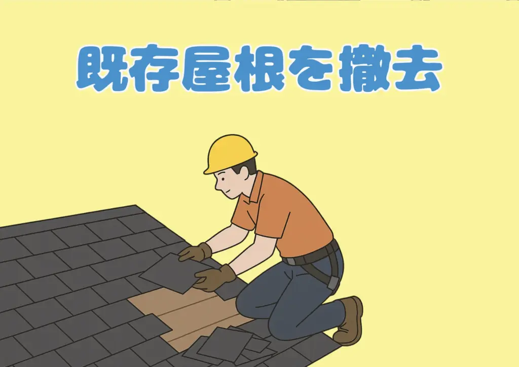 撤去