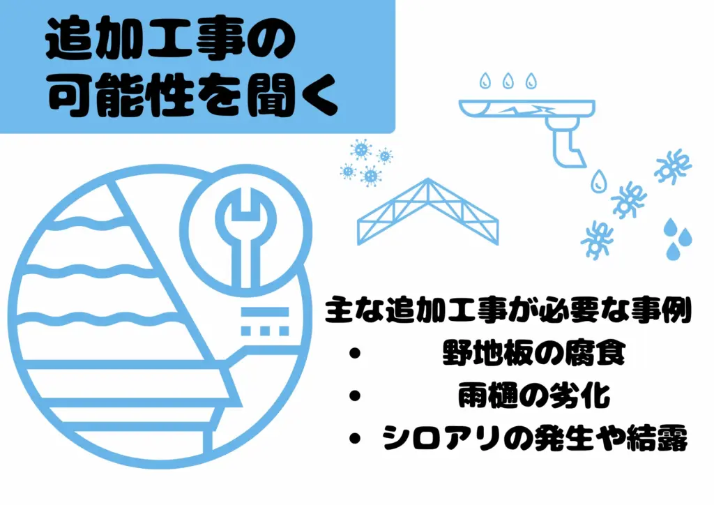 チェック