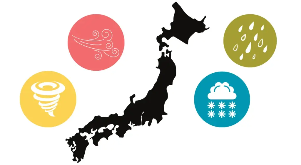 災害大国日本での屋根の役割
