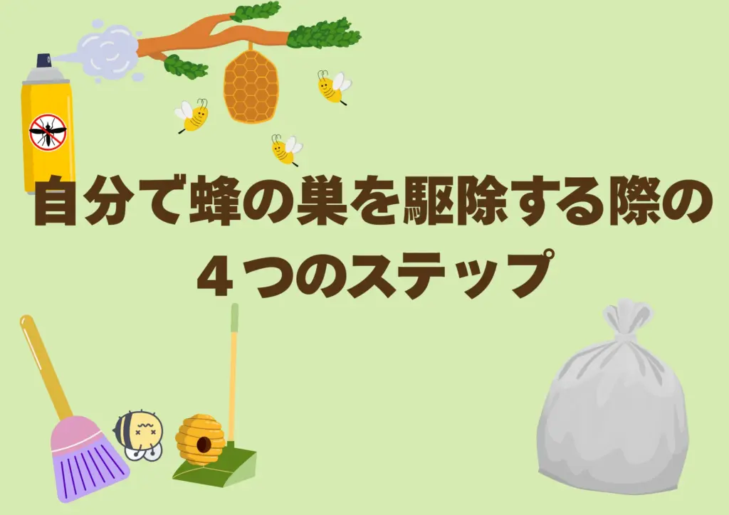 蜂駆除
