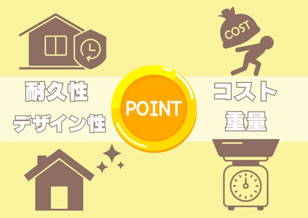 ポイント