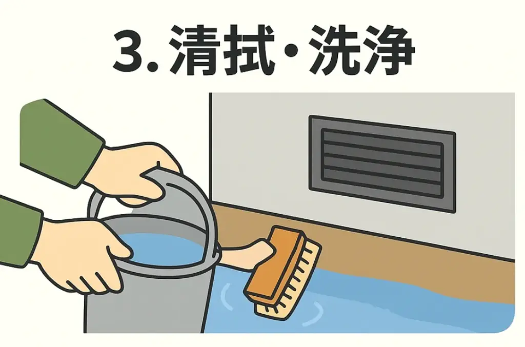 3. 清拭・洗浄