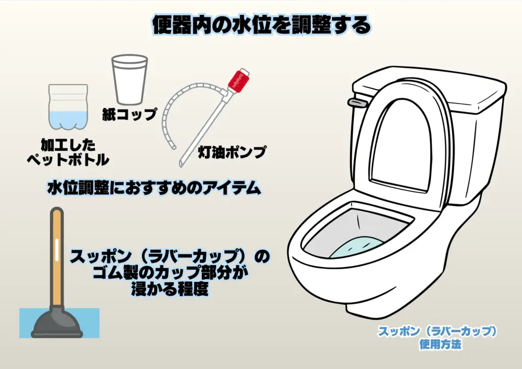 トイレ詰まり 解消 スッポン ラバーカップ