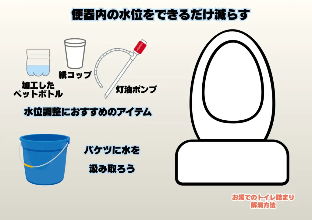 トイレ詰まり 解消 お湯