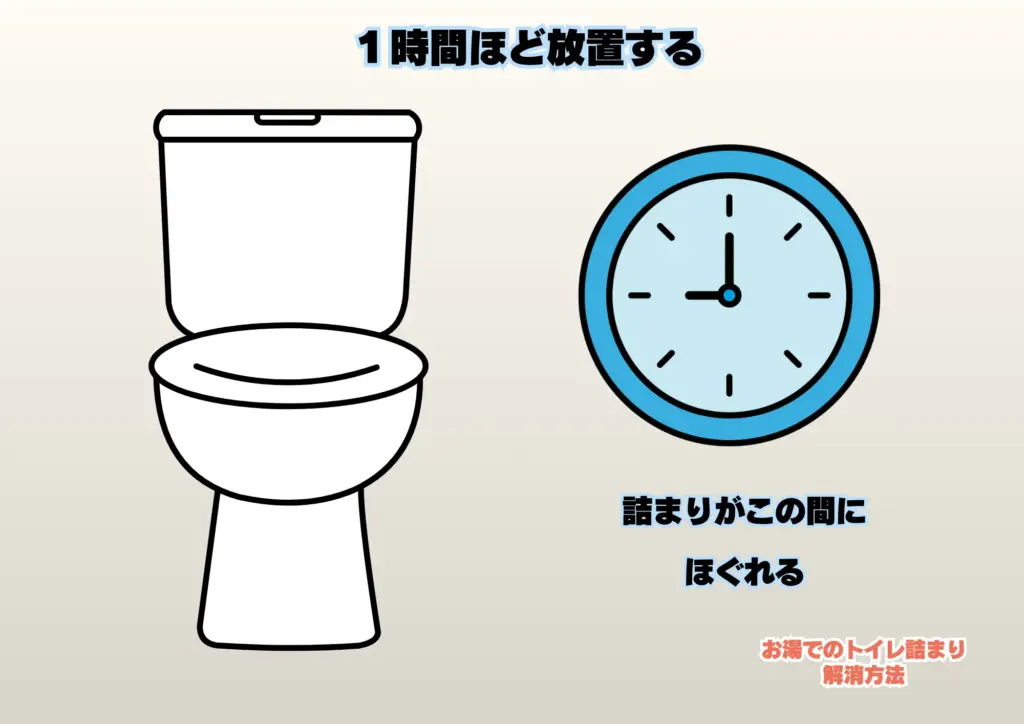 トイレ詰まり 解消 お湯