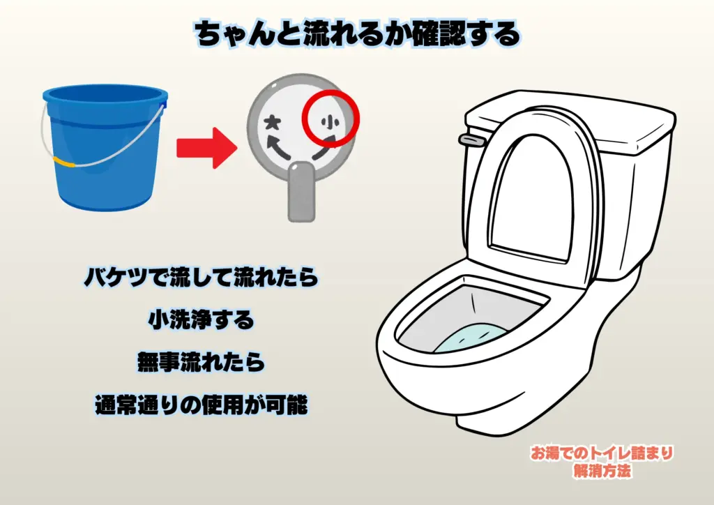 トイレ詰まり 解消 お湯