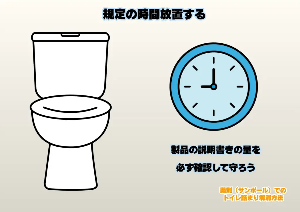 トイレ詰まり 解消 薬剤 サンポール
