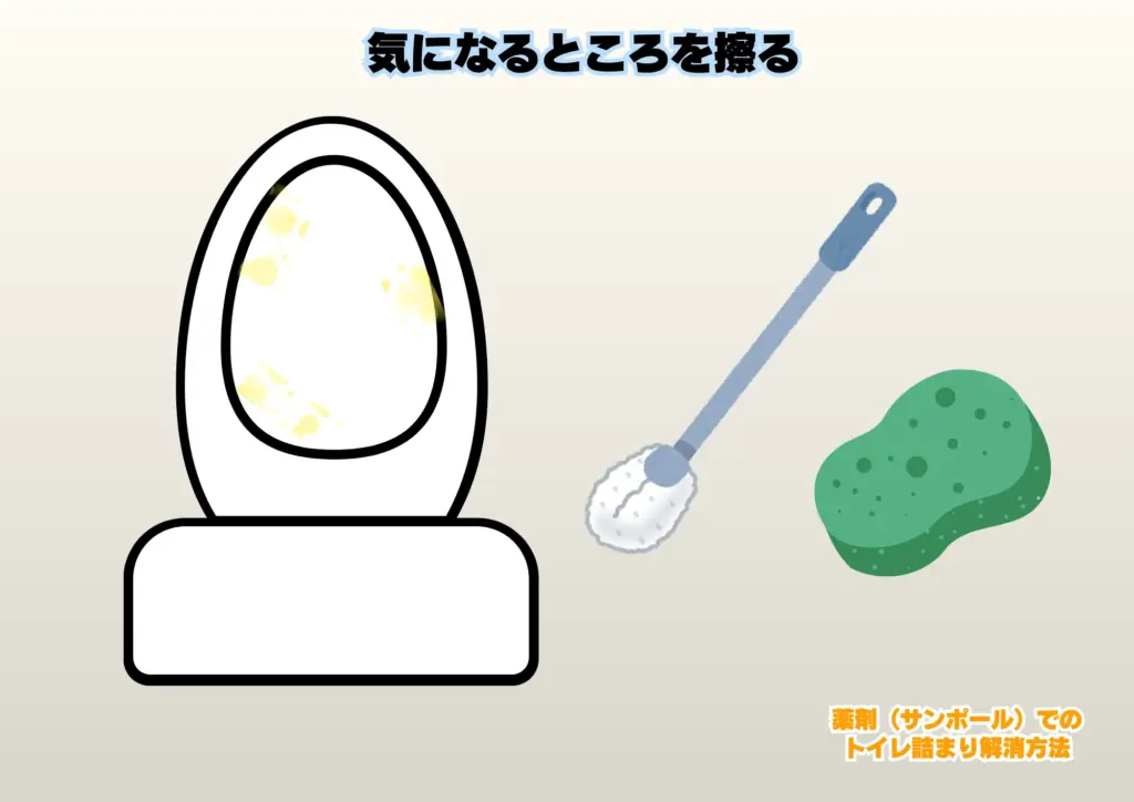 トイレ詰まり 解消 薬剤 サンポール
