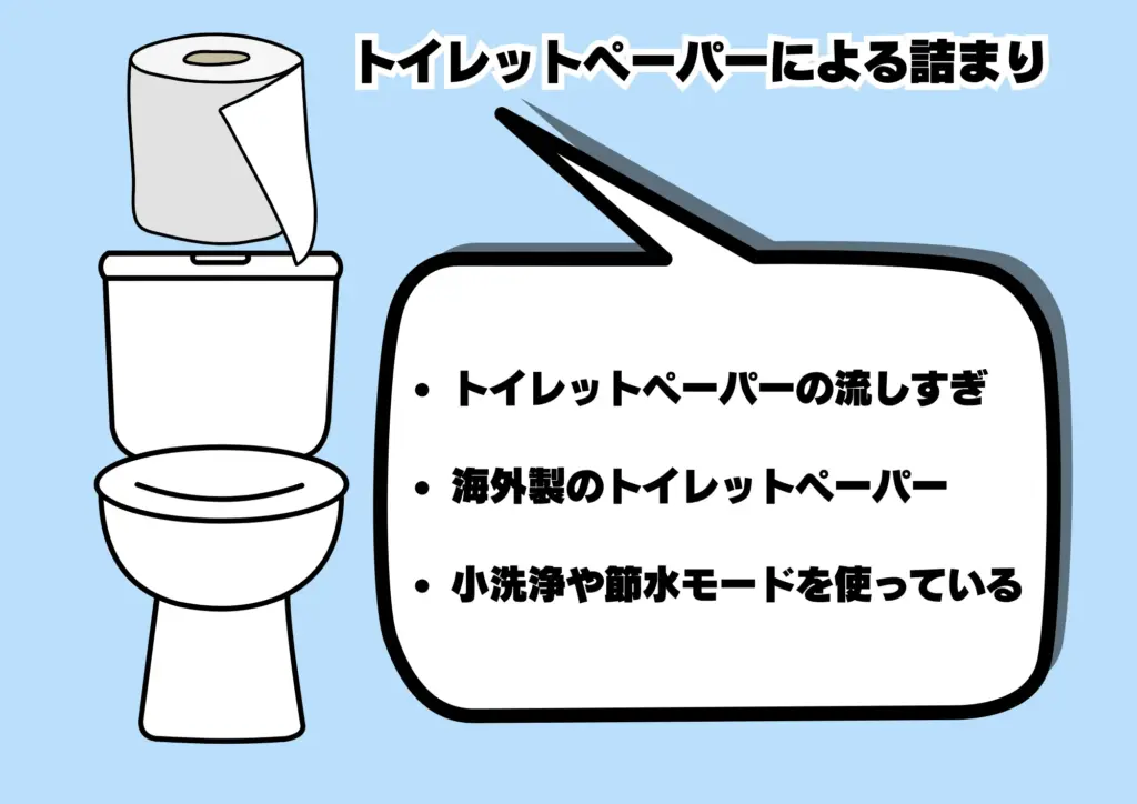 トイレつまり 原因 トイレットペーパー