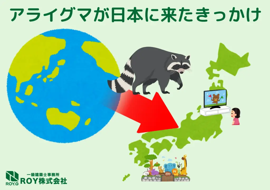 アライグマ 害獣