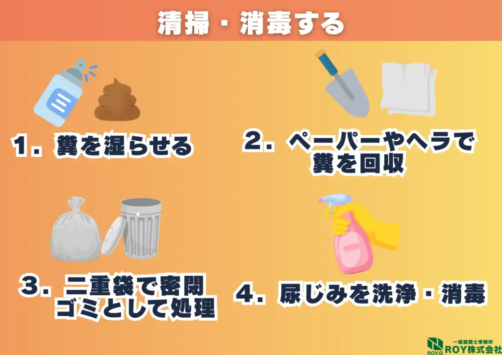 ハクビシン 感染症 対策