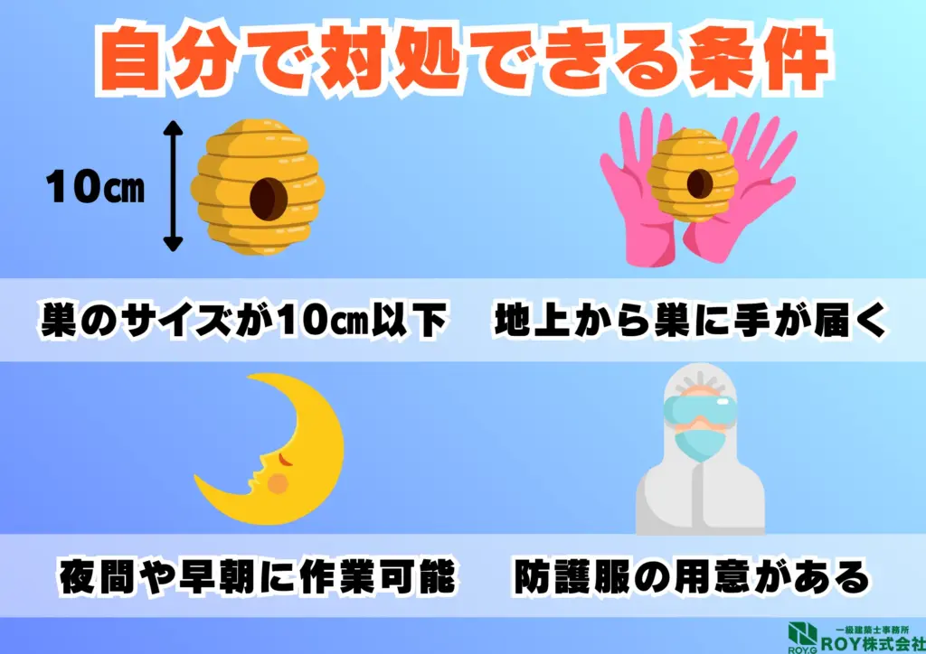 蜂　ハチ　自分でできる対策方法 条件