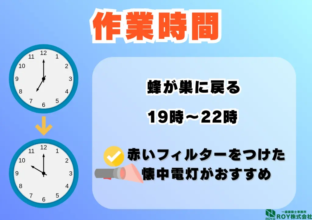 蜂　ハチ　自分でできる対策方法 手順