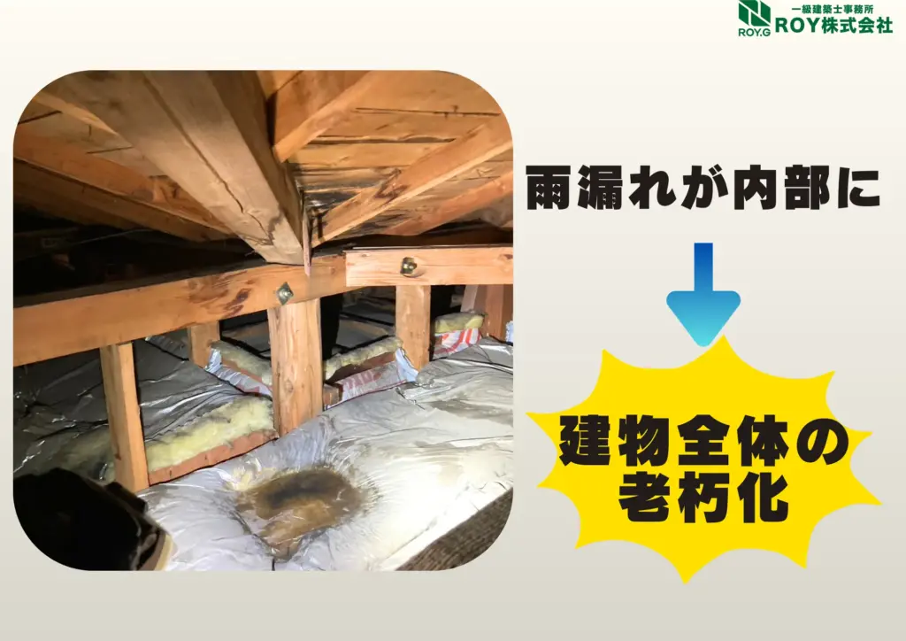地震被害による瓦屋根のズレ　修理　保証　放置のリスク　建物全体の老朽化