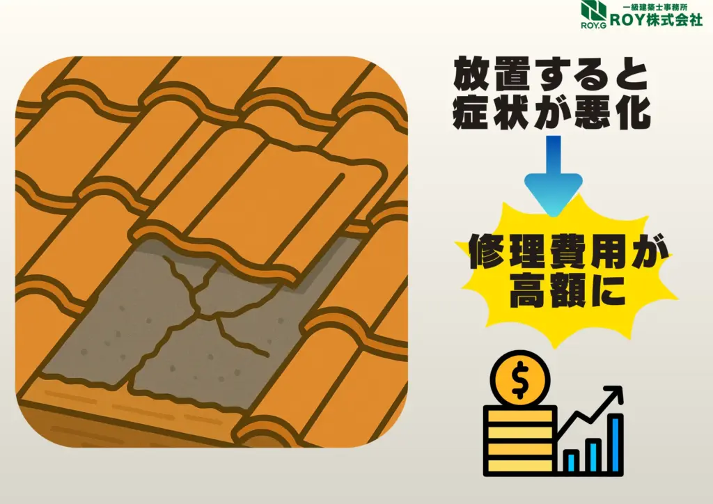 地震被害による瓦屋根のズレ　修理　保証　放置のリスク　修理費用が高額に