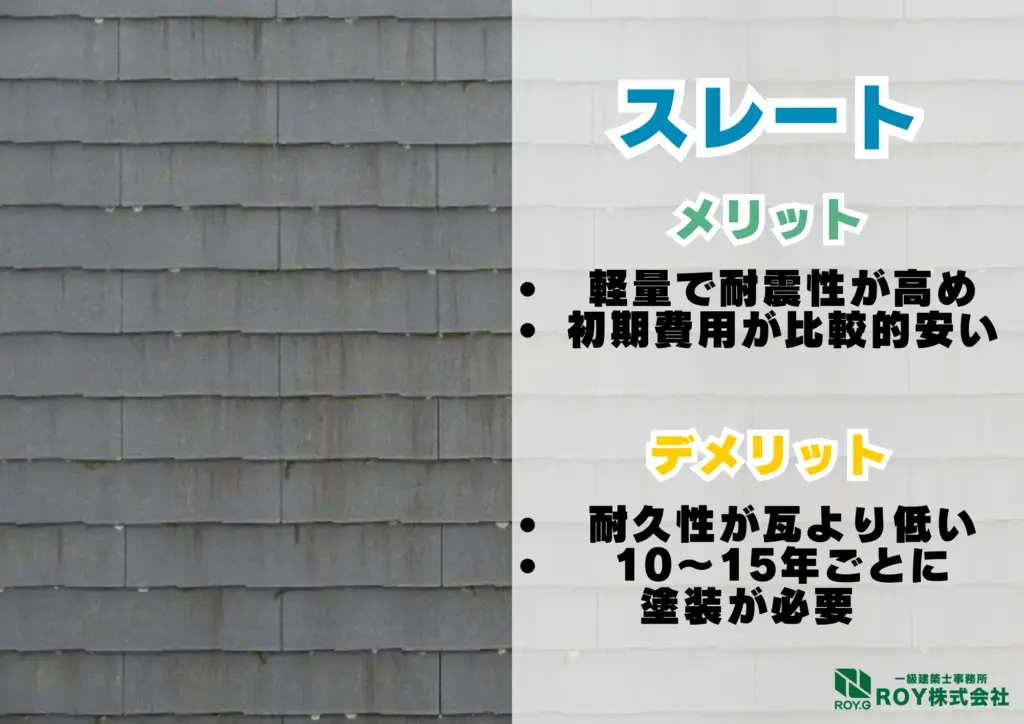 地震被害による瓦屋根のズレ　修理　保証　スレート屋根　特徴