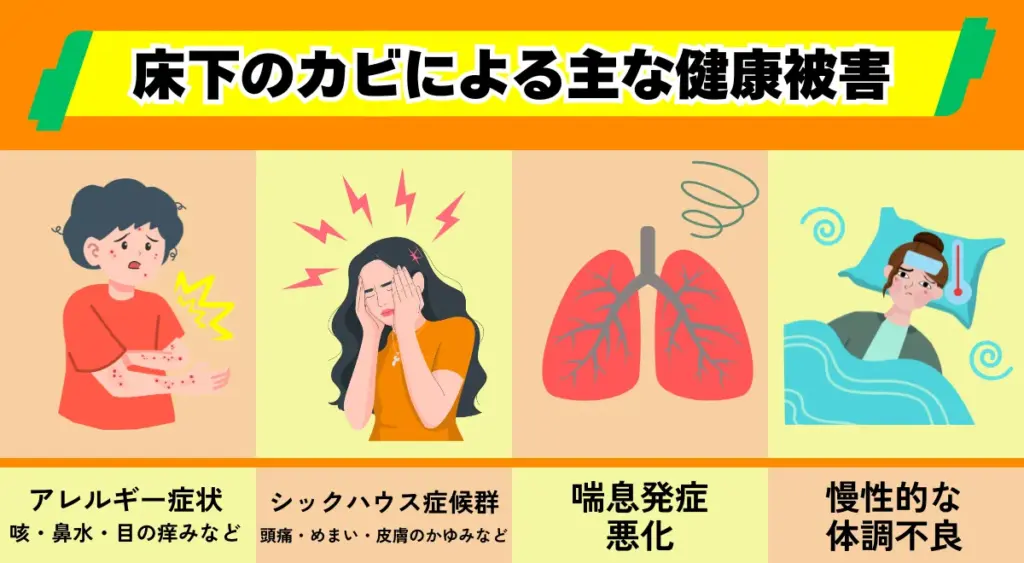 床下のカビによる慢性的な体調不良