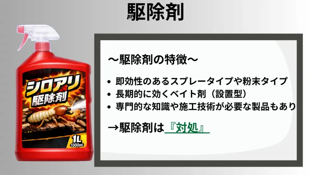 shiroari-jijo-kujo-kouka-taisaku