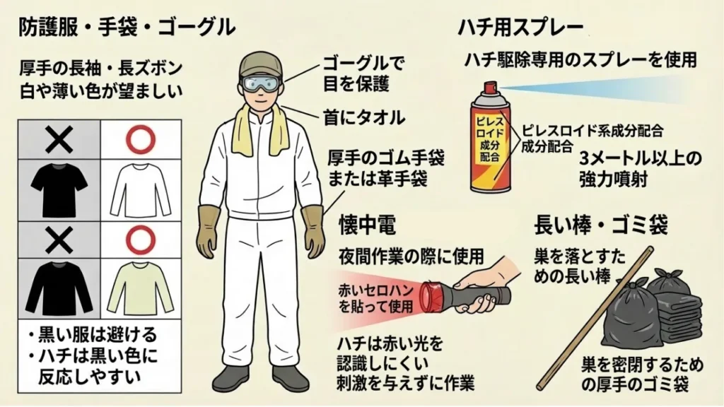 hachi-haru-sudukuri-taisaku