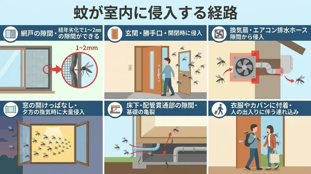 basho-betsu-ka-taisaku-kanzen-guide