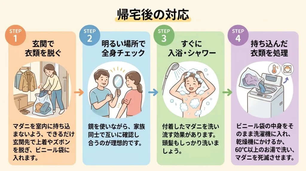 madani-koushou-shoujou-nanka-itumade
