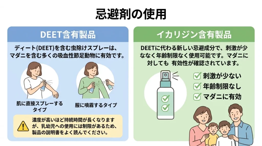 madani-koushou-shoujou-nanka-itumade
