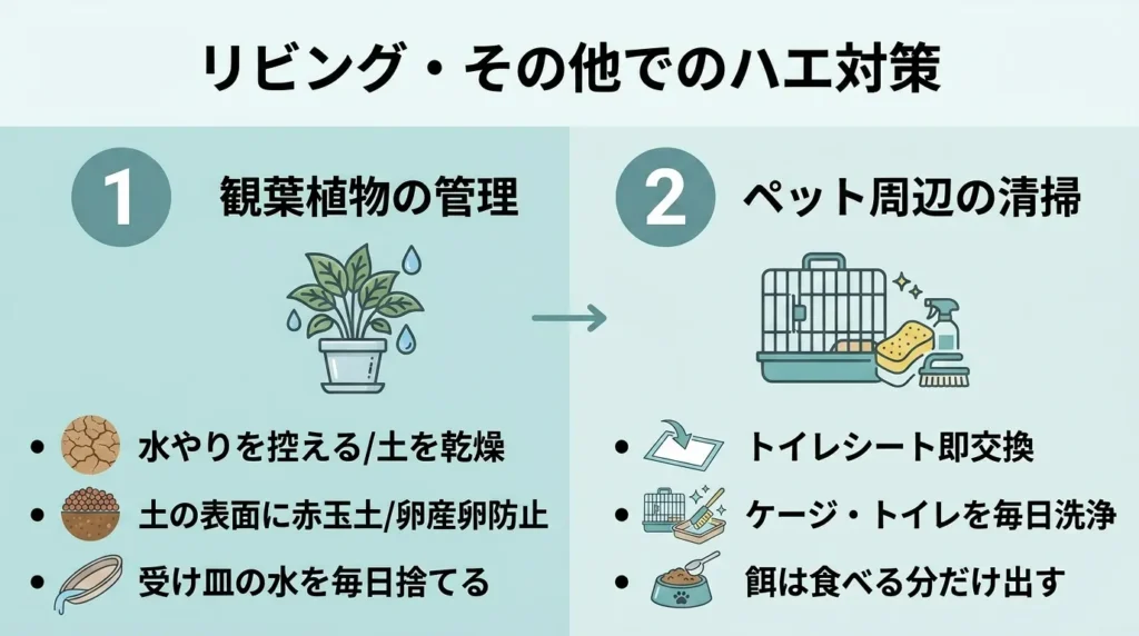 haru-ie-hae-kyuni-genin-taisaku