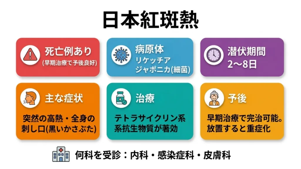 madani-koushou-shoujou-nanka-itumade
