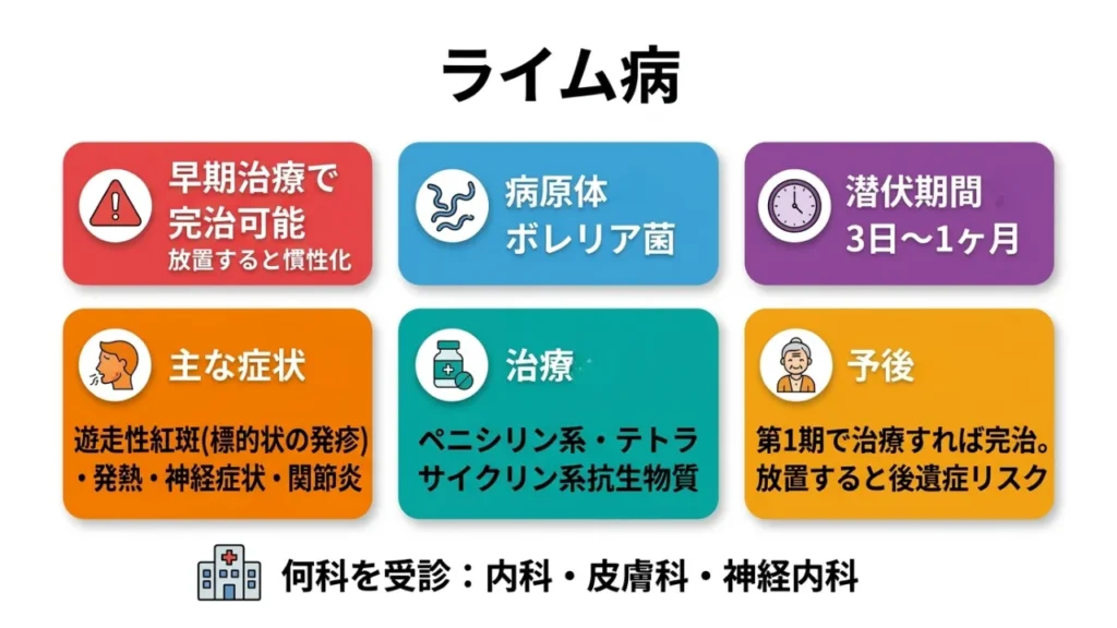 madani-koushou-shoujou-nanka-itumade
