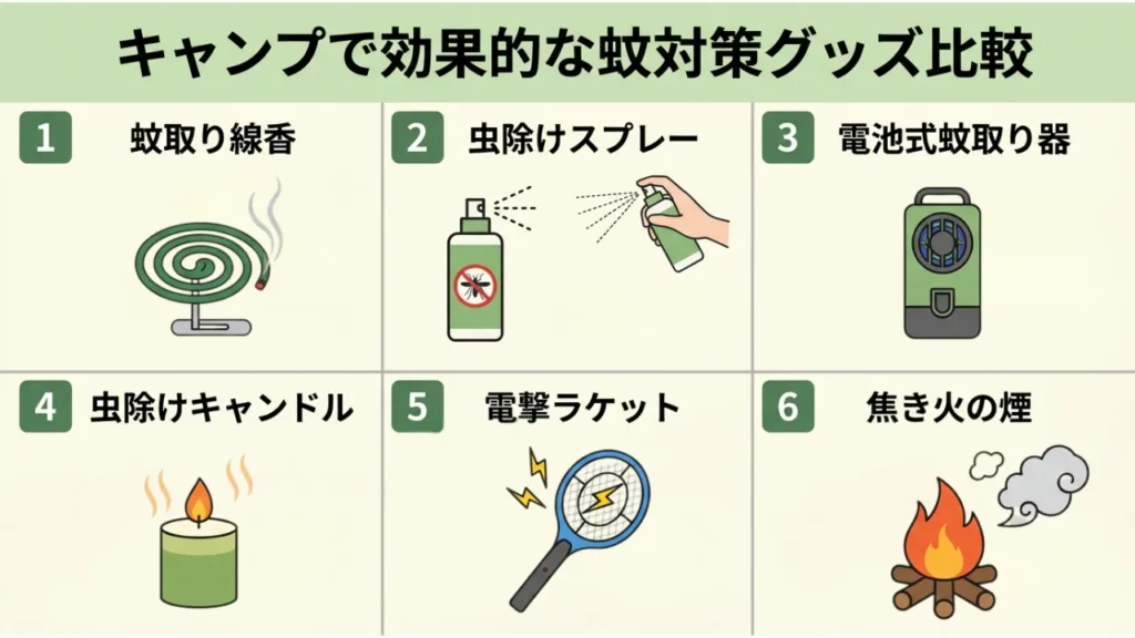 basho-betsu-ka-taisaku-kanzen-guide