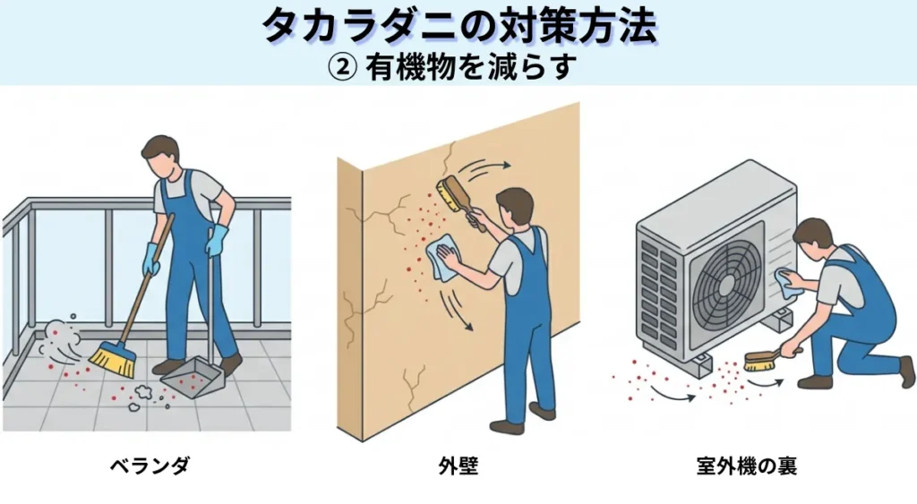 タカラダニの対策方法