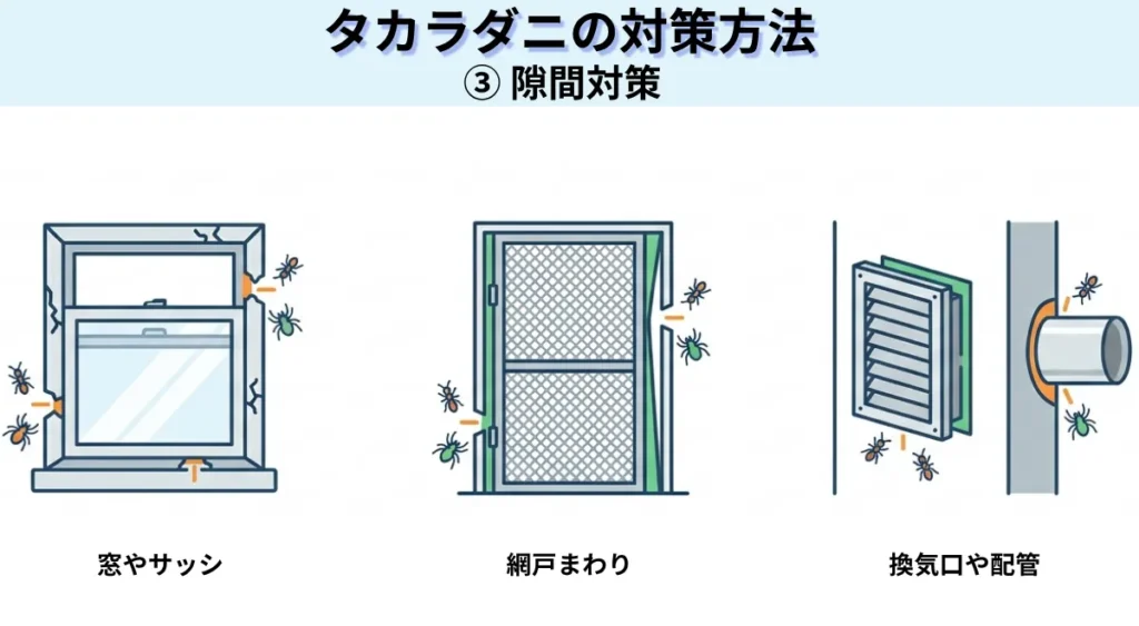 タカラダニの対策方法