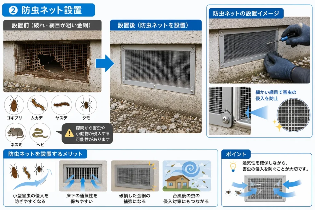 床下通気口の具体的な施工内容・防虫ネット設置