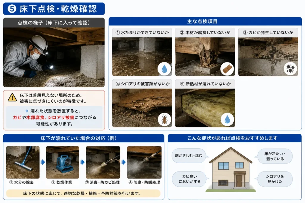 床下通気口の具体的な施工内容・床下点検・乾燥確認