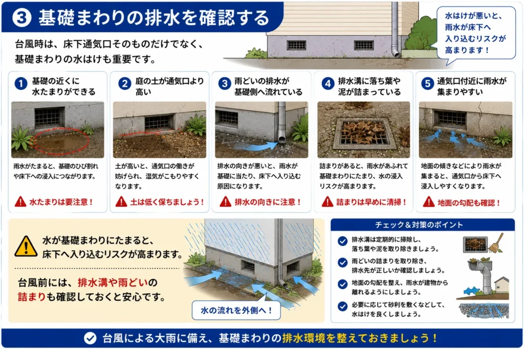 台風・大雨前に行うべき対策・基礎まわりの排水確認