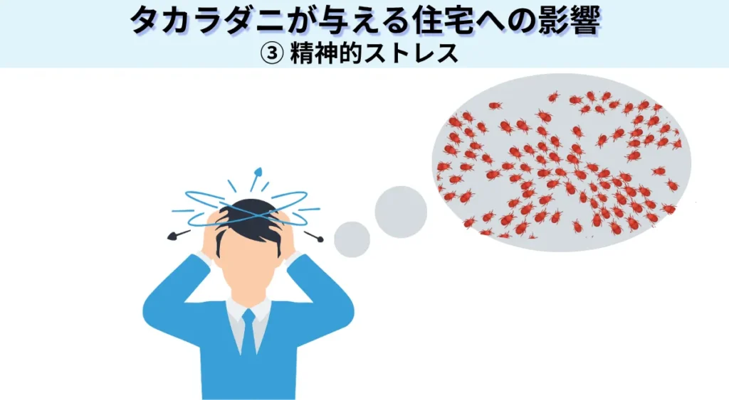 タカラダニが与える住宅への影響