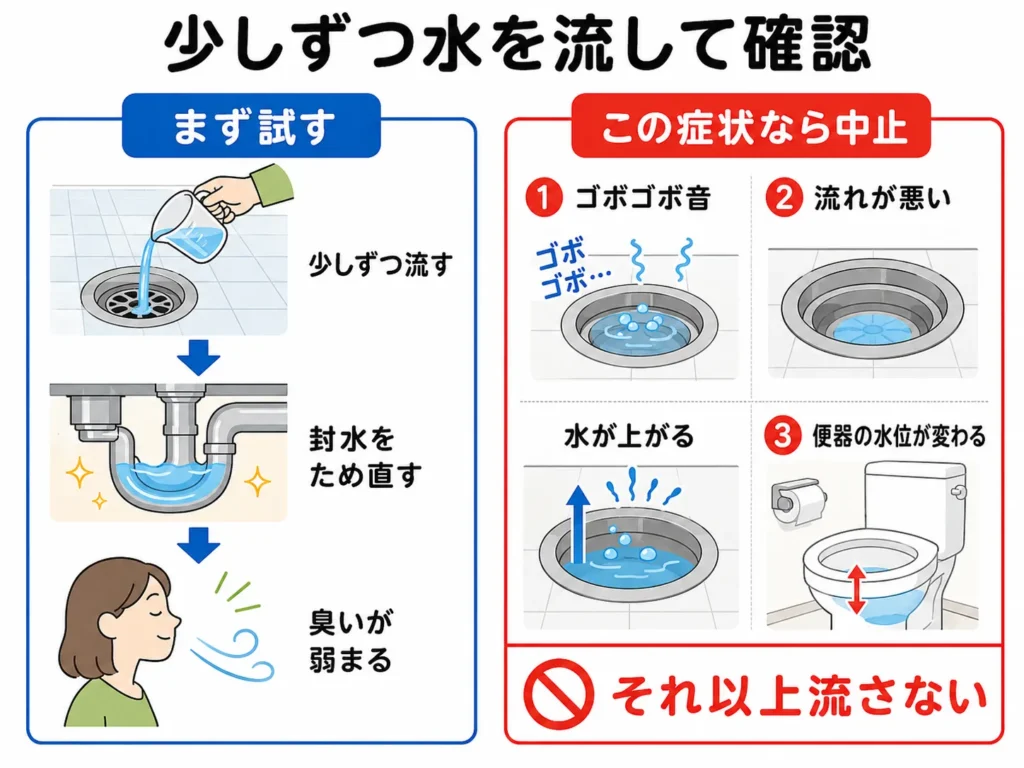 大雨の後に確認したい点検ポイント・排水口へ少しずつ水を流す