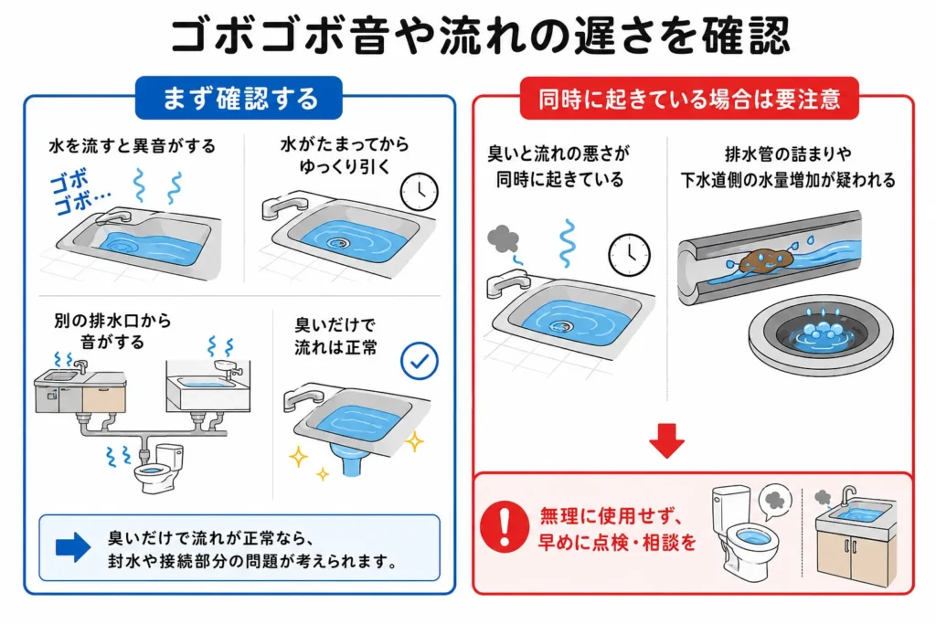 大雨の後に確認したい点検ポイント・ゴボゴボ音や流れの遅さを確認する