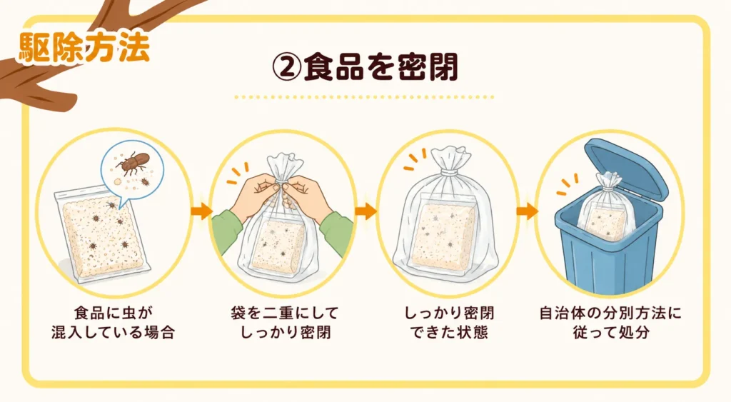 自分でできるシバンムシの駆除方法・発生した食品を密閉して処分する