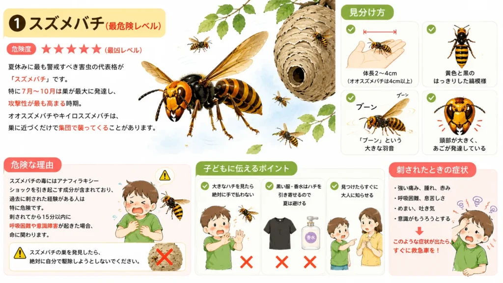 dangerous-summer-pests-for-children