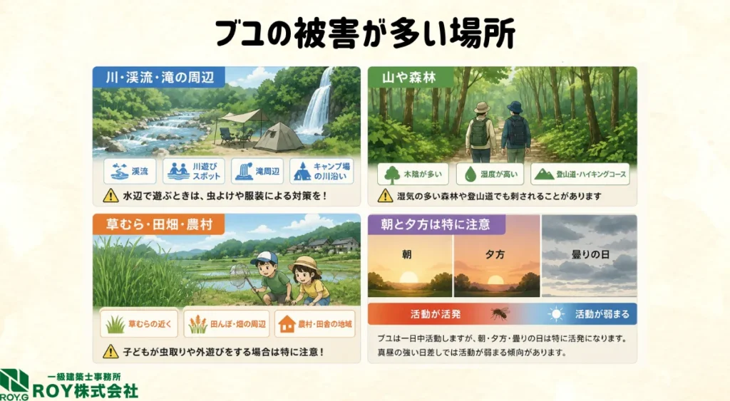 ブユの被害が多い場所・川・渓流・滝の周辺・山や森林・草むら・田畑・農村・朝と夕方