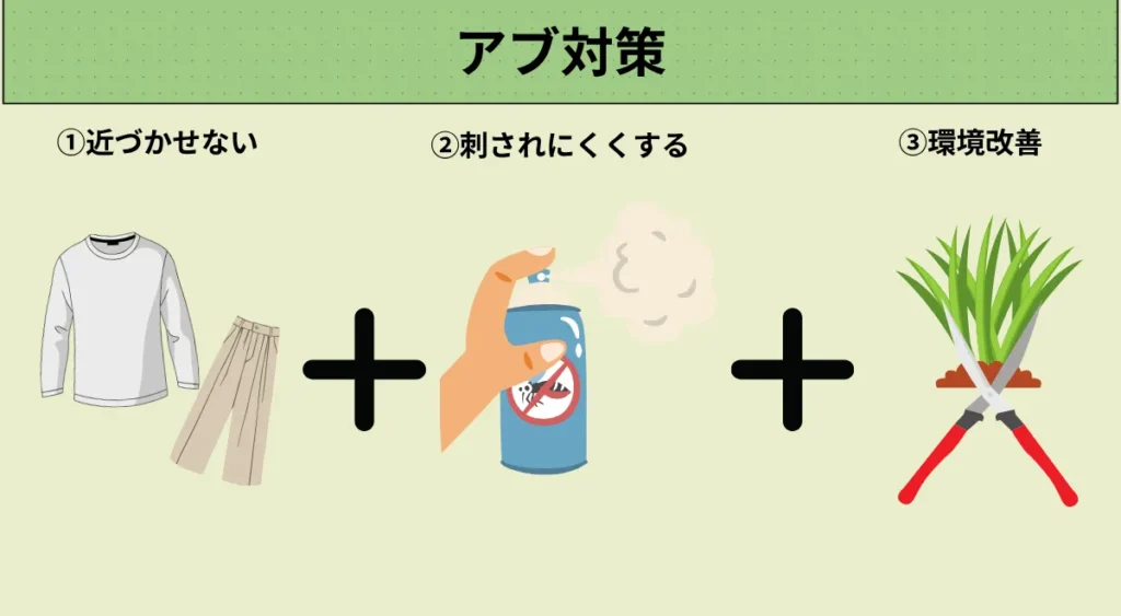 アブ対策