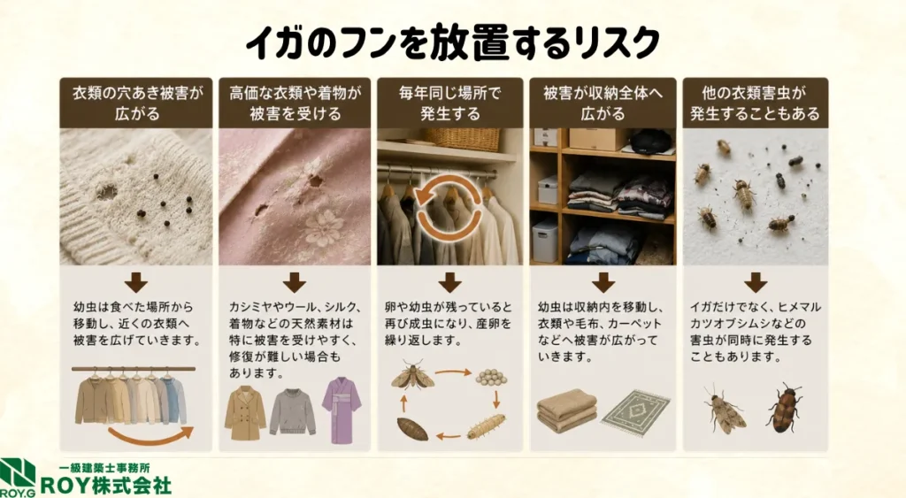 イガのフンを放置するリスク